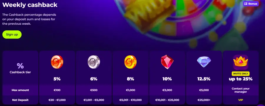 Rooksbet review Rooksbet review